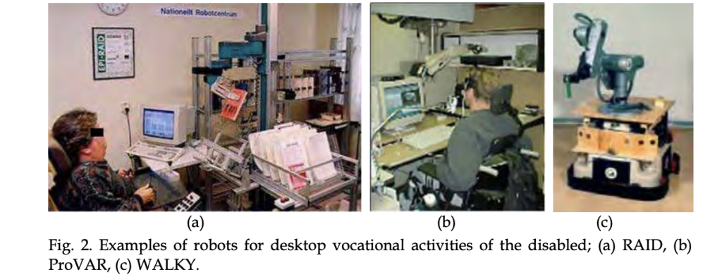 Robotics and virtual reality in Neuro-rehabilitation