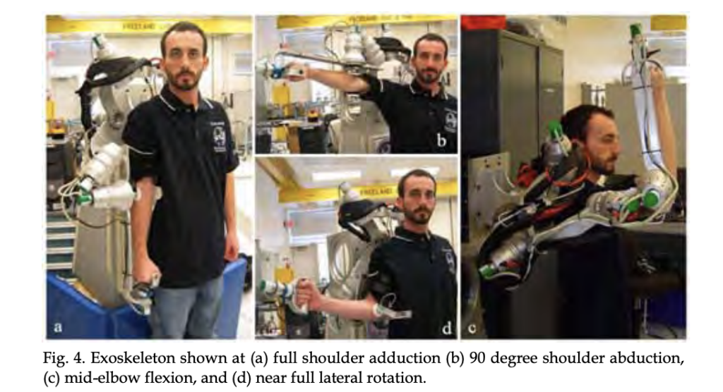 Robotics and virtual reality in Neuro-rehabilitation